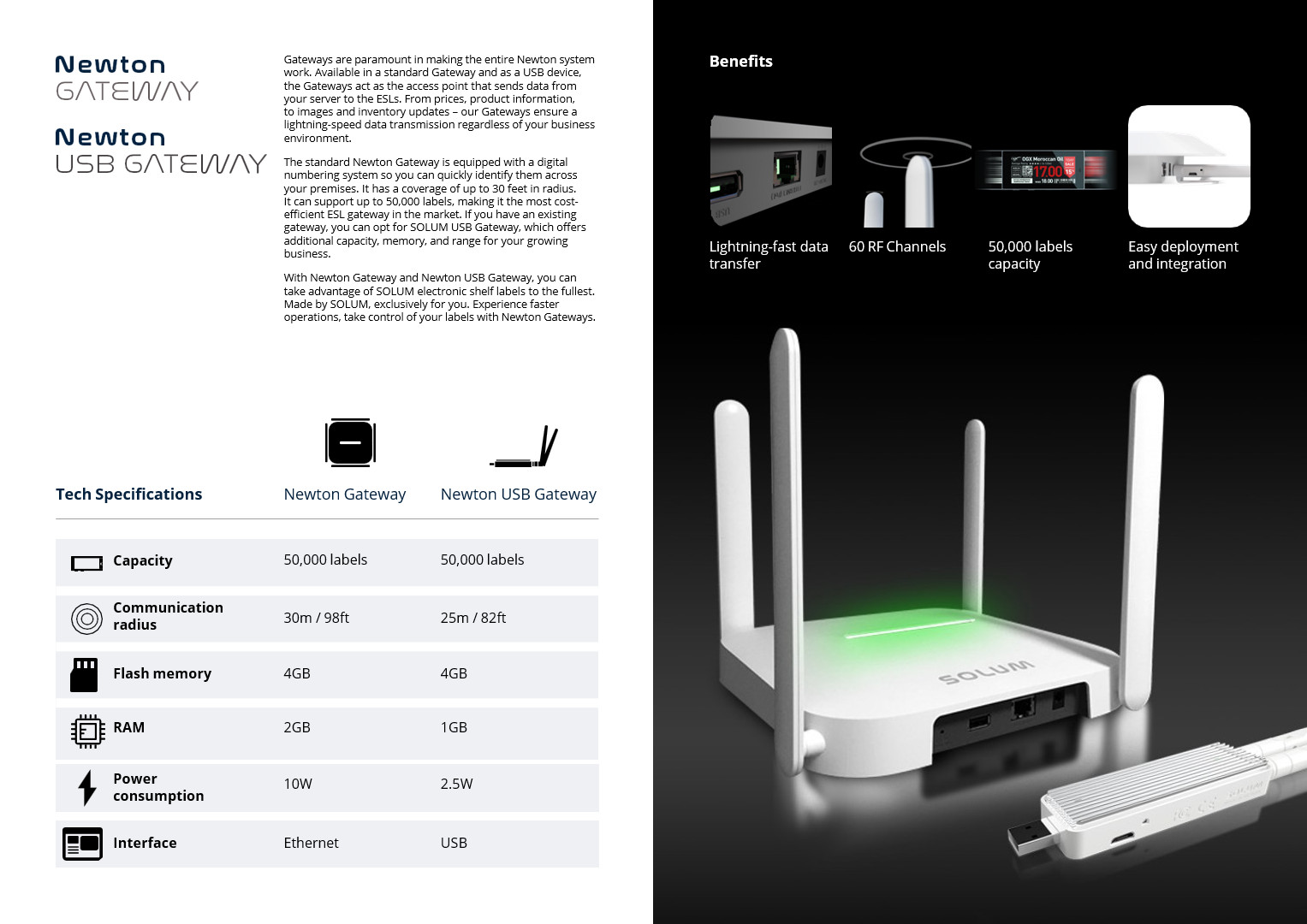 Gateway Leaflet
