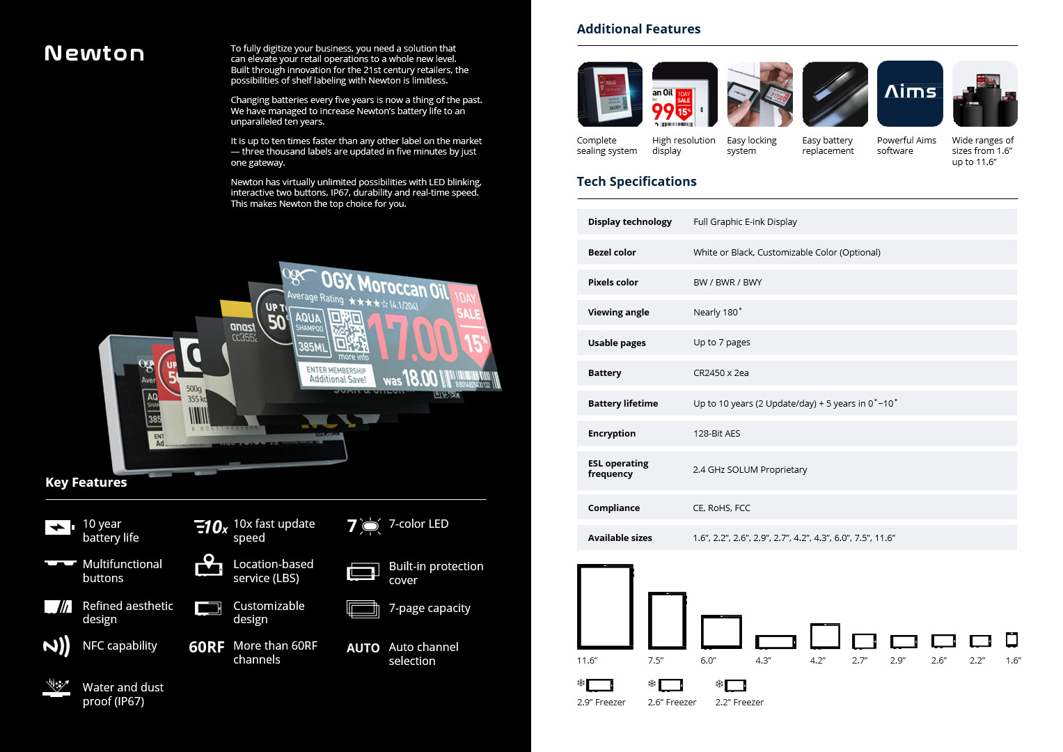 Newton Leaflet
